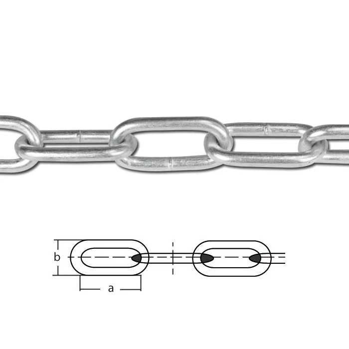 Rundstahlkette - Gerade Form C - Bundware - Galvanisch Verzinkt - VE 10 Und 30 Meter - Preis Per VE 3 Rundstahlkette - Gerade Form C - Bundware - Galvanisch Verzinkt - VE 10 Und 30 Meter - Preis Per VE