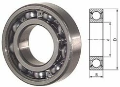Rillenkugellager DIN 625 - Mit/ohne Abdichtung - DIN 620 Normaltoleranz - Lagerluft CN "normal"